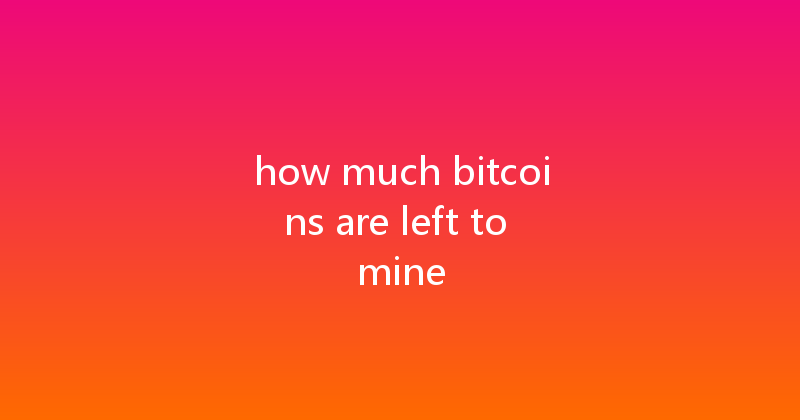 how much bitcoins are left to mine 